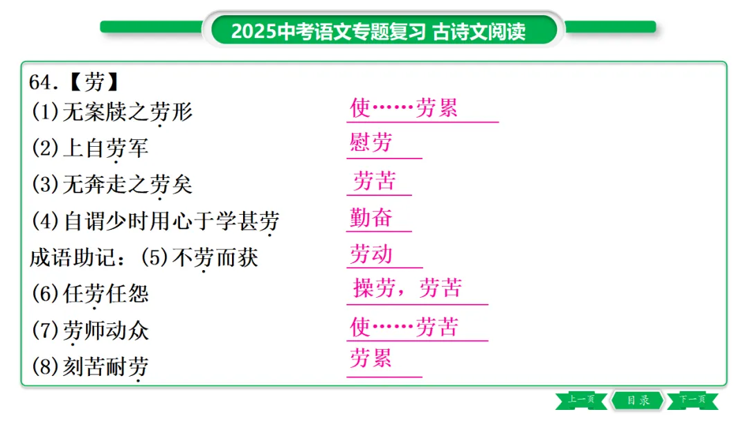 2026年中考专题复习:150个文言实词ppt 第79张