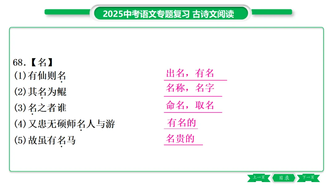 2026年中考专题复习:150个文言实词ppt 第84张