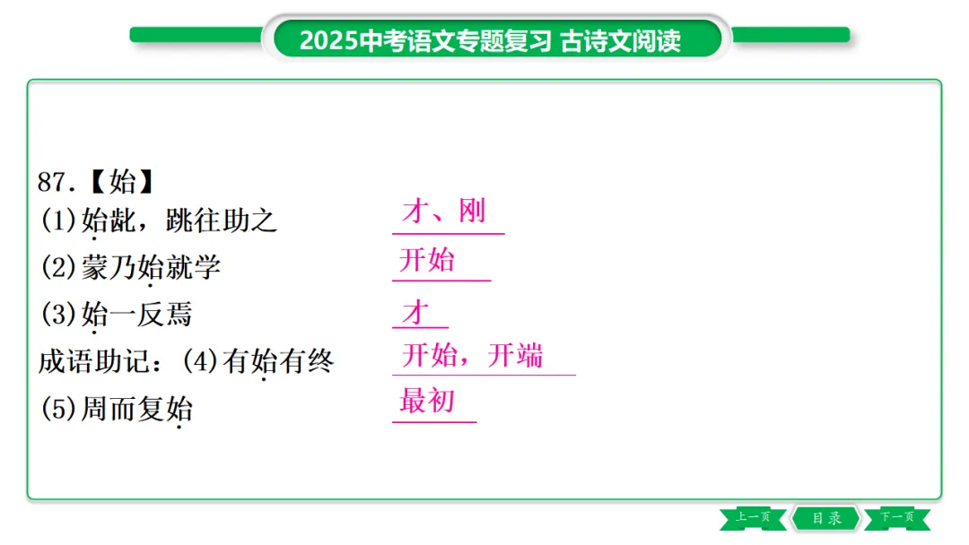 2026年中考专题复习:150个文言实词ppt 第110张