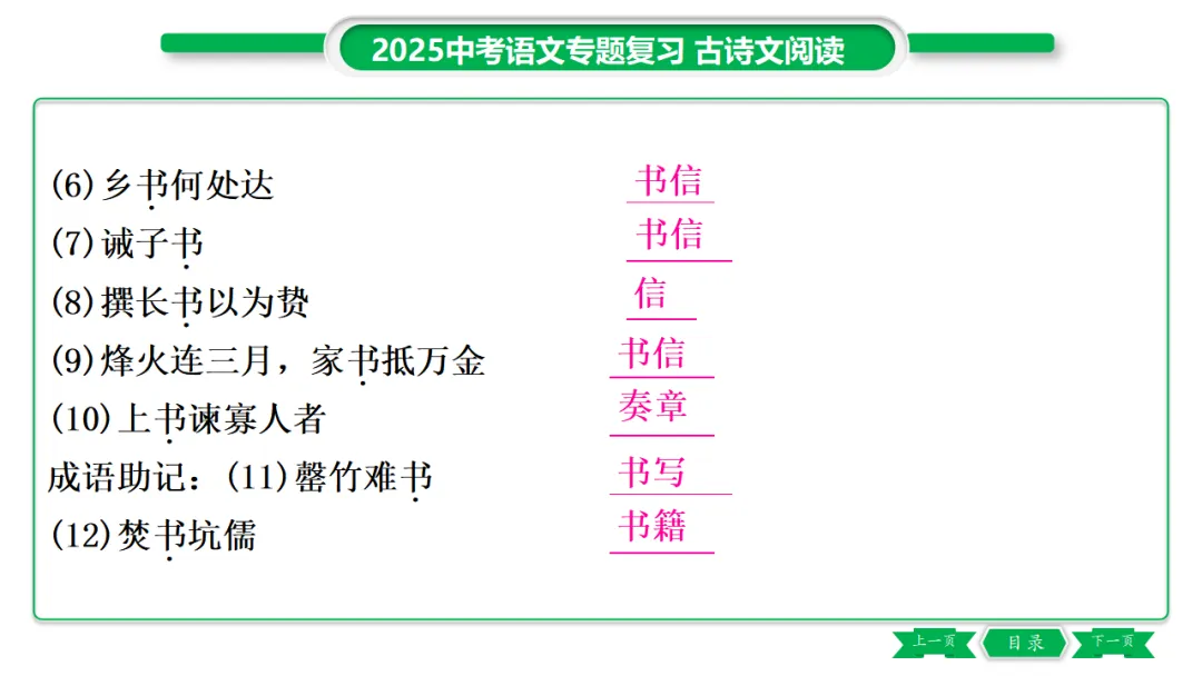 2026年中考专题复习:150个文言实词ppt 第115张