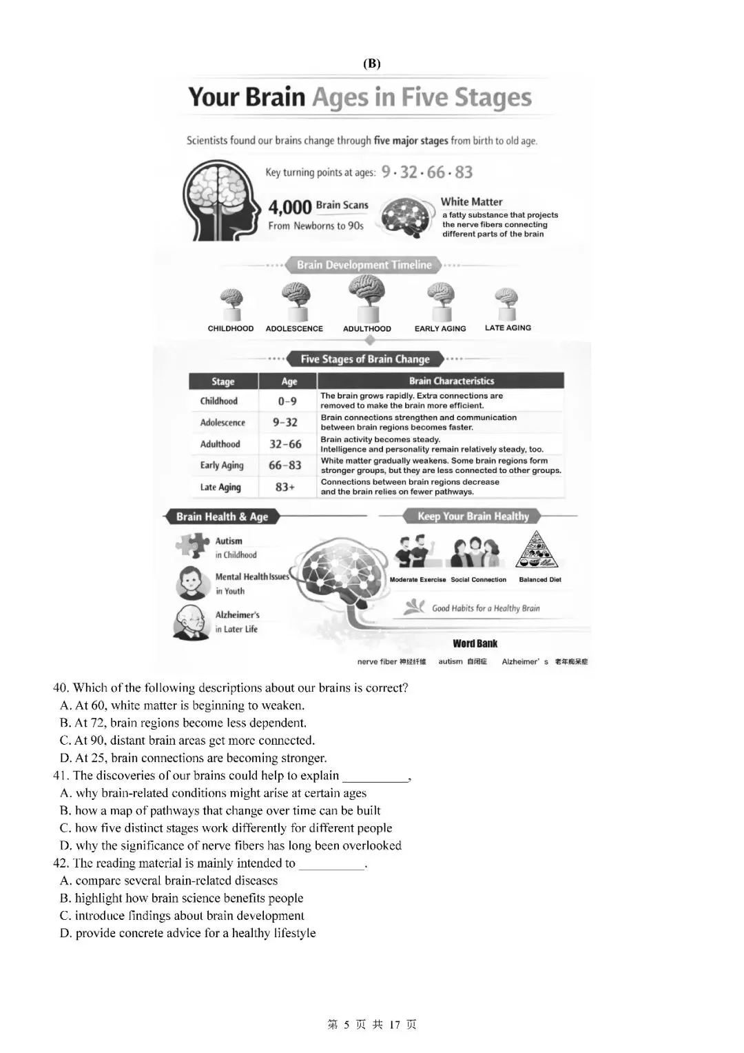 2026届上海市黄浦区高三二模英语试卷(含答案) 第5张