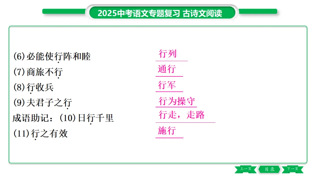 2026年中考专题复习:150个文言实词ppt 第145张