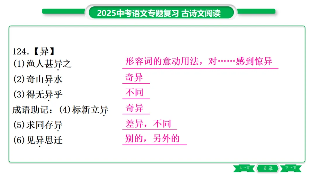 2026年中考专题复习:150个文言实词ppt 第152张