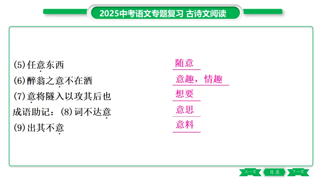 2026年中考专题复习:150个文言实词ppt 第156张