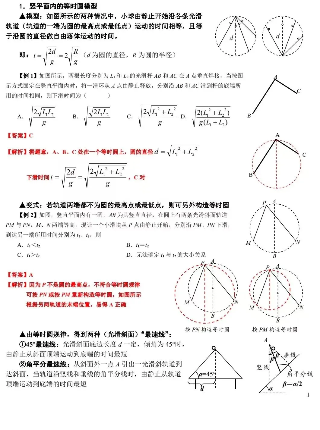 中考物理模型突破(一)|特殊模型大招,直接秒杀! 第1张