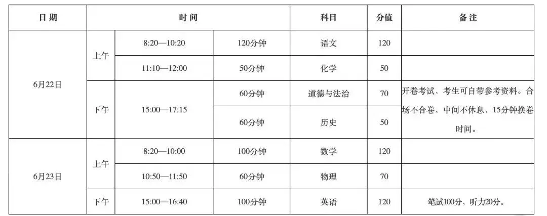 社旗家长速看!河南2026年中考时间确定!总分730分 第3张
