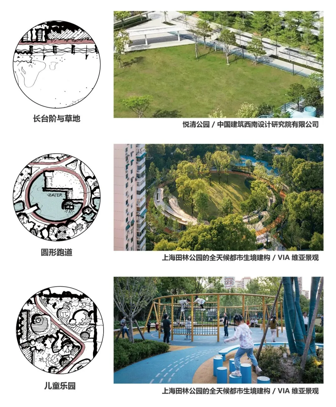 2026年南京林业大学真题解析 第7张