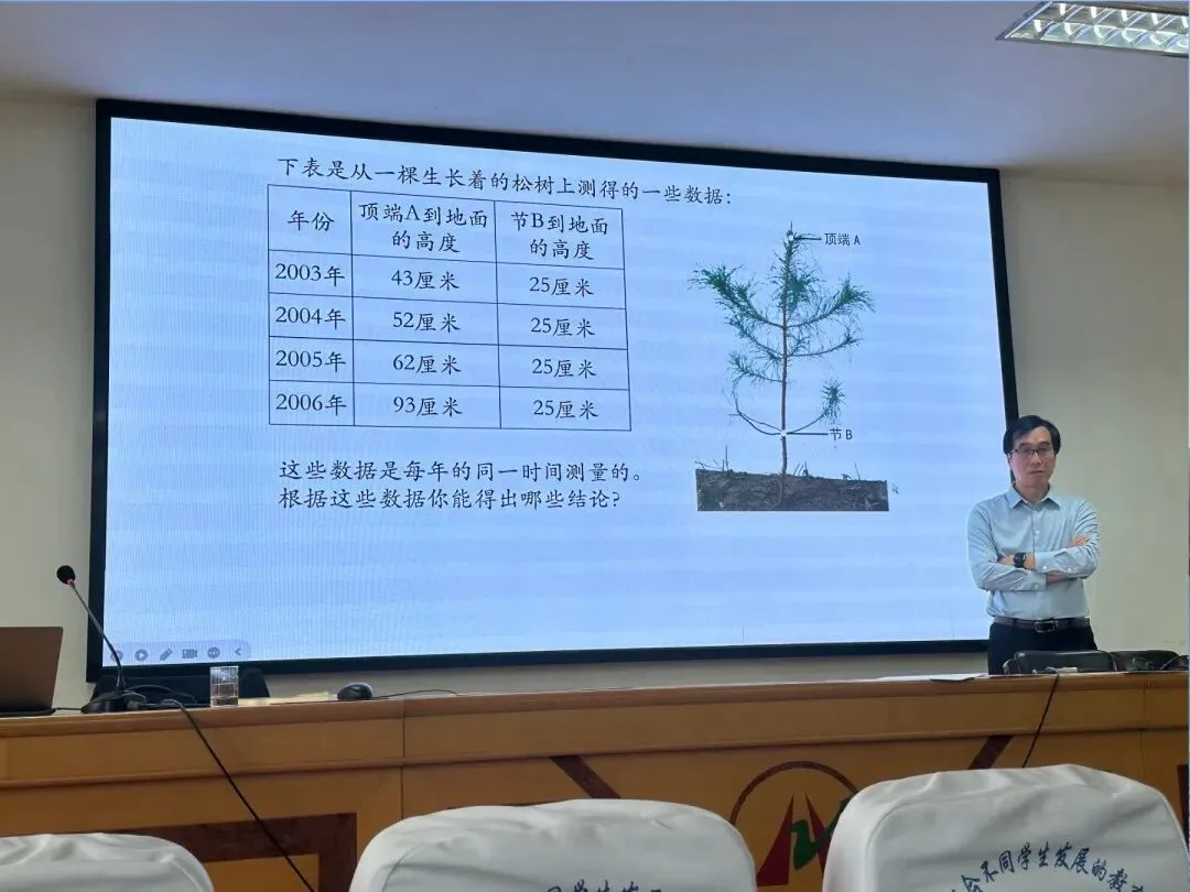 聚焦中考明方向,深耕素养促教学 第10张