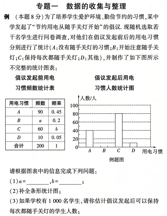 中考数学概率与统计评分标准和答题规范 第1张