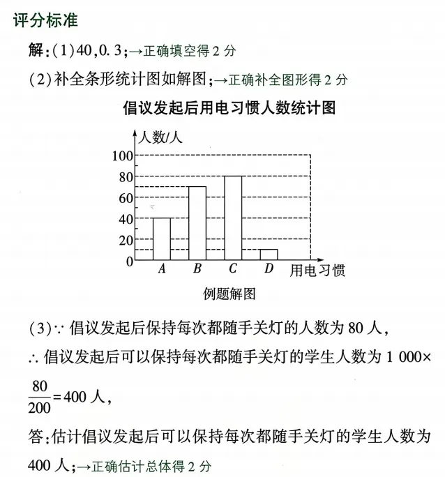 中考数学概率与统计评分标准和答题规范 第3张
