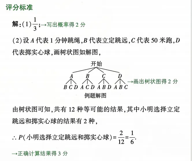 中考数学概率与统计评分标准和答题规范 第10张