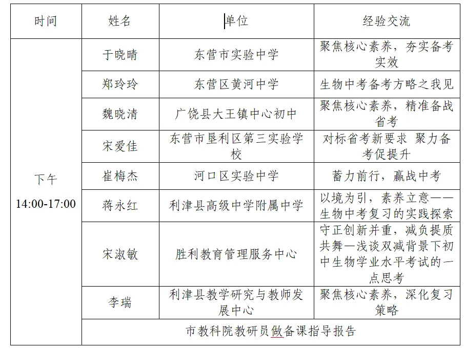 深耕教学提质效,蓄力冲刺迎中考|我校崔梅杰老师在全市初中生物复习研讨会上作典型发言 第4张