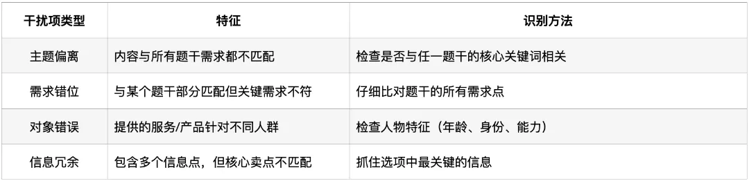 深圳中考英语·信息匹配:过去4年考了什么?2026年会怎么考? 第15张