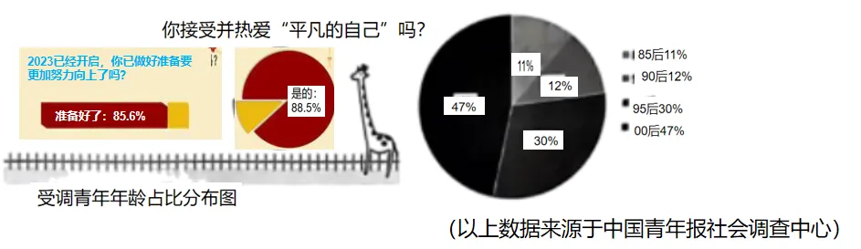 2026湖南中考一模-综合性学习 第2张