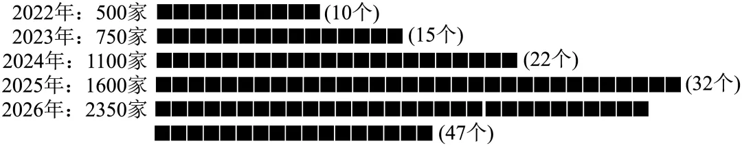 2026湖南中考一模-综合性学习 第3张