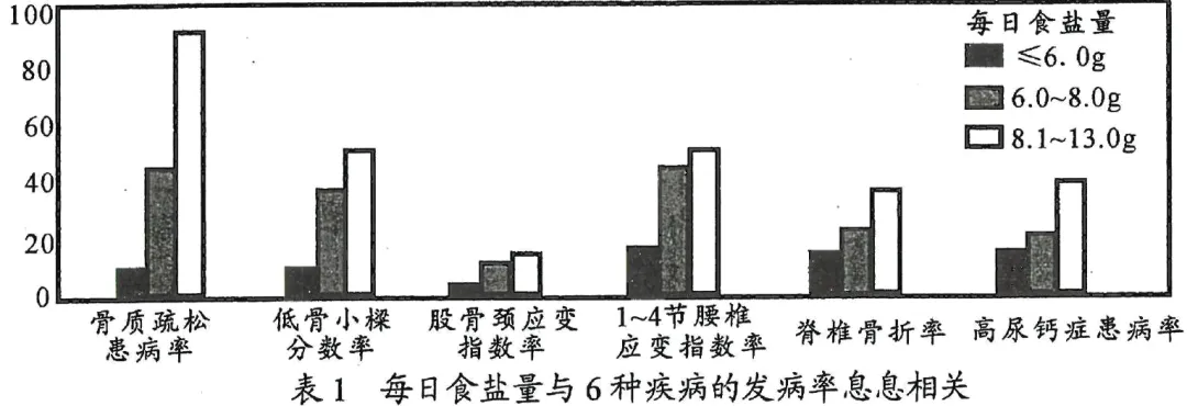 2026湖南中考一模-实用类文本阅读(非连+说明文+议论文) 第4张