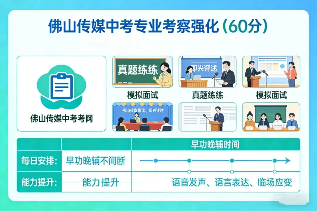 【重磅】2026传媒中考倒计时! 第17张