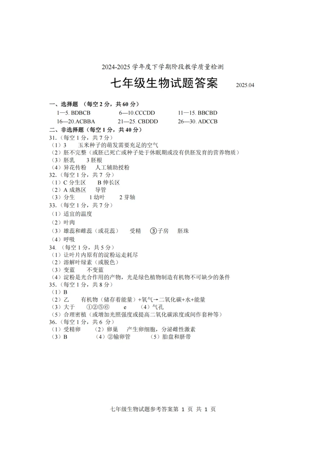 期中真题-2025 年临沂莒南县初一下学期期中生物试题(完整版 + 答案) 第12张