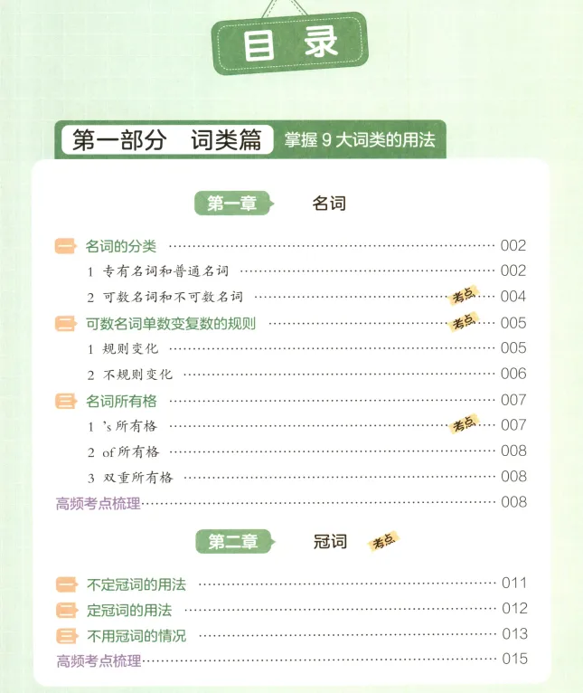 英语【语法真题练习】词类+句式句型+时态 第1张