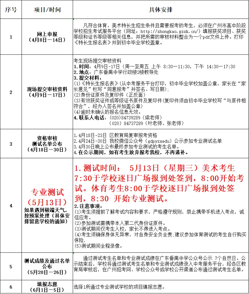 【洛溪中考】番禺中学美术特长生招生介绍 第6张