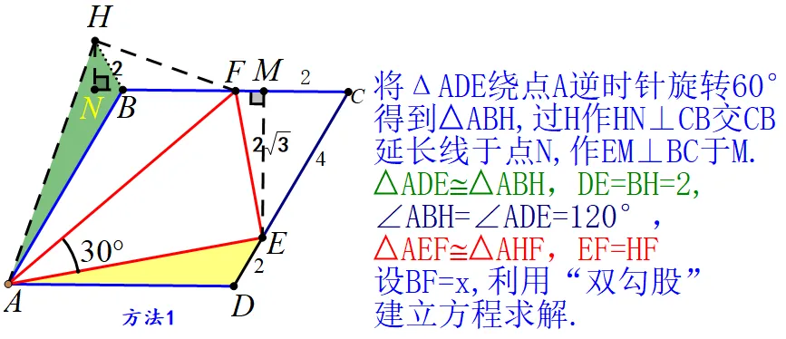 中考热点:菱形夹半角模型研究(1)全等+勾股 第3张