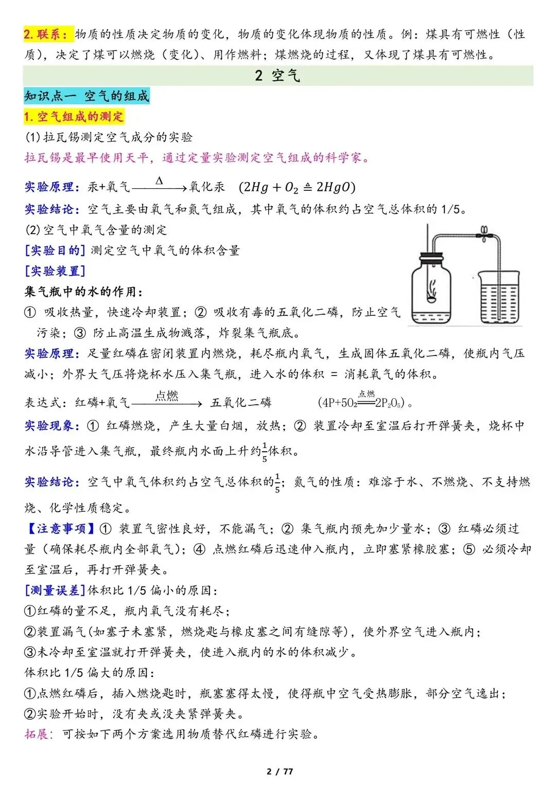 新中考化学重点12个复习专题知识点总结梳理【电子打印版】 第2张