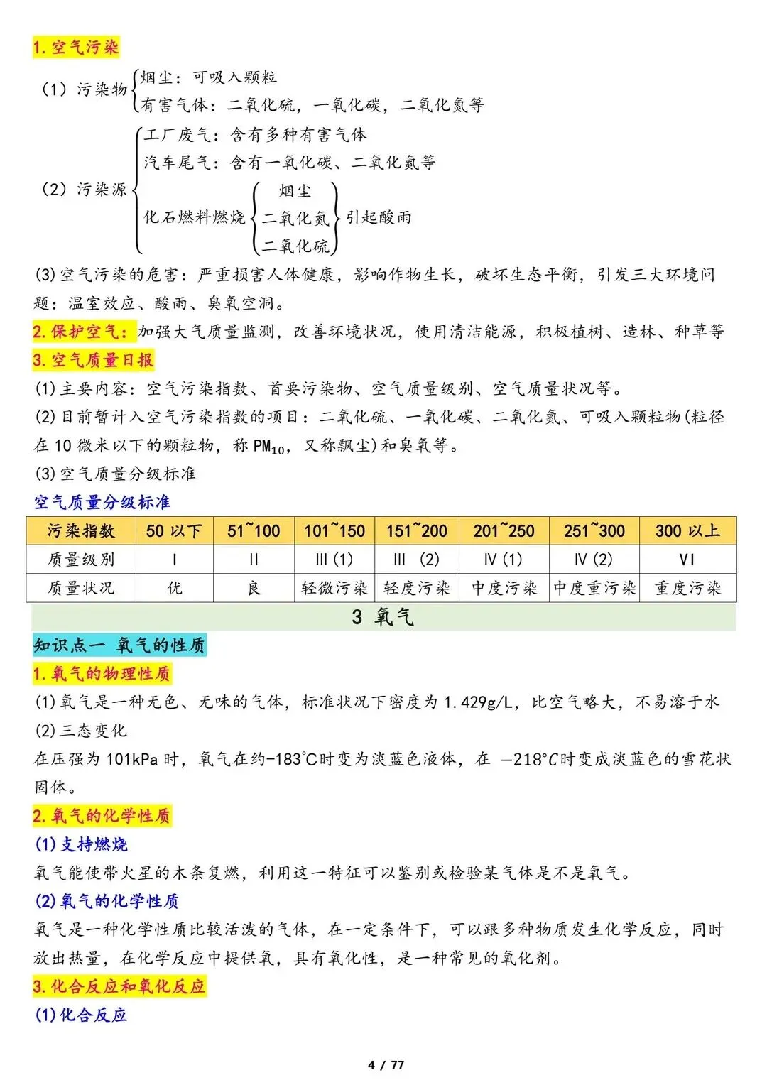 新中考化学重点12个复习专题知识点总结梳理【电子打印版】 第4张