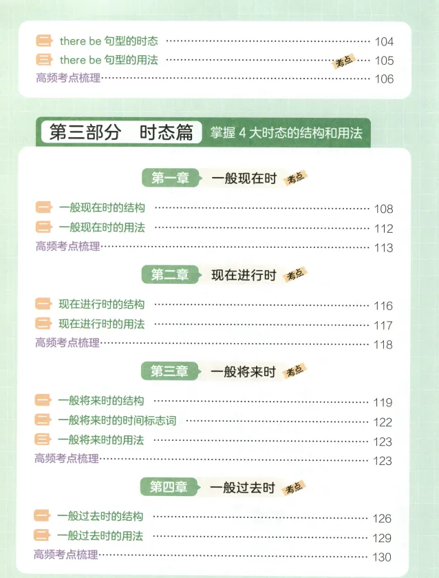 英语【语法真题练习】词类+句式句型+时态 第3张