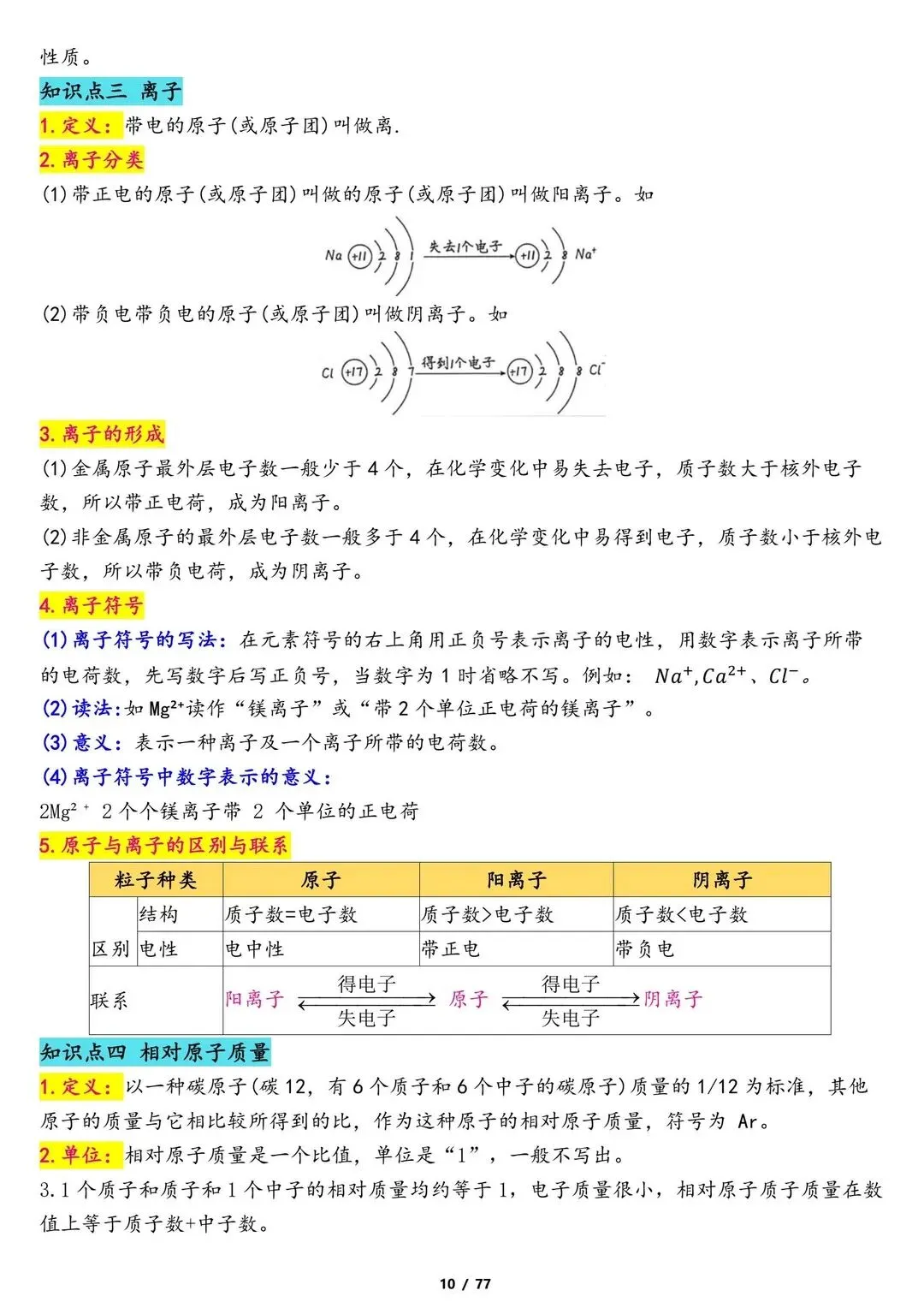 新中考化学重点12个复习专题知识点总结梳理【电子打印版】 第7张