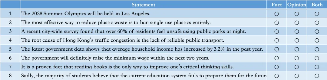 2026年DSE英文科真题回忆与讲评 第9张