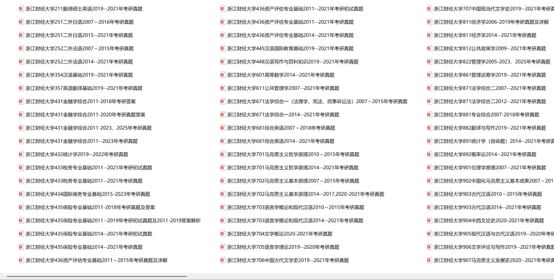 浙江财经大学考研专业课历年真题汇总(含2026真题) 第2张