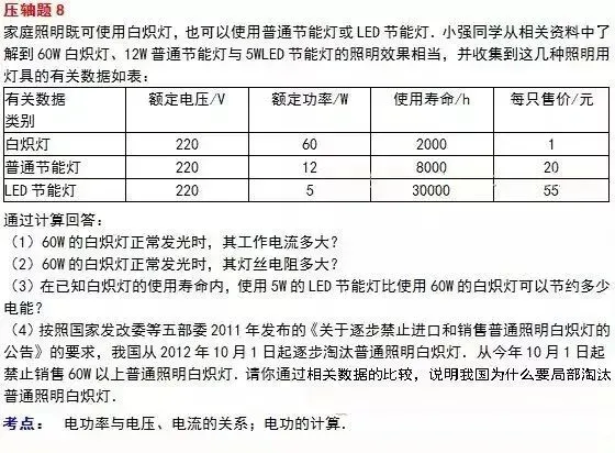 中考物理经典10大压轴题+答案 第13张