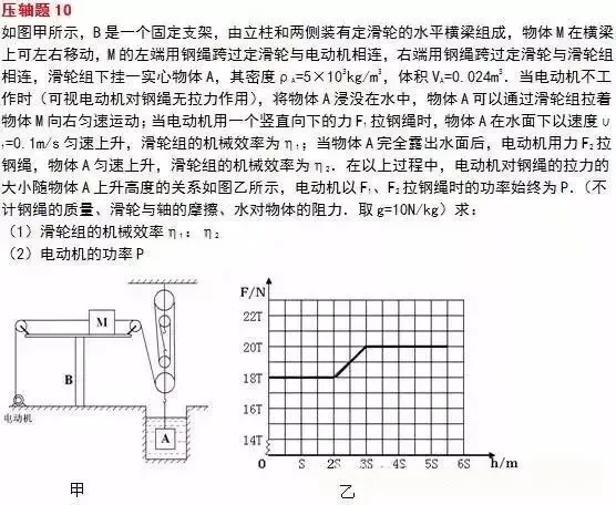 中考物理经典10大压轴题+答案 第16张
