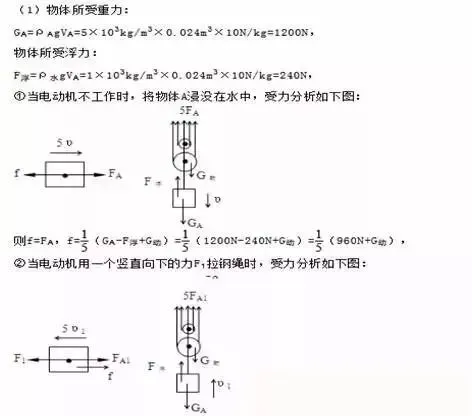 中考物理经典10大压轴题+答案 第18张