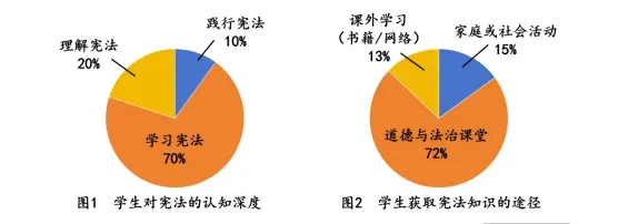 备战期中考|2026新版八下道法期中考试模拟测试卷(24页)含解析版 第2张