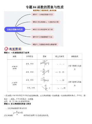 初中中考全科目《答题技巧》整理汇总(网盘打包下载)7-9年级/语文/数学/英语/物理/化学/地理/生物/历史/道法 202604 第5张