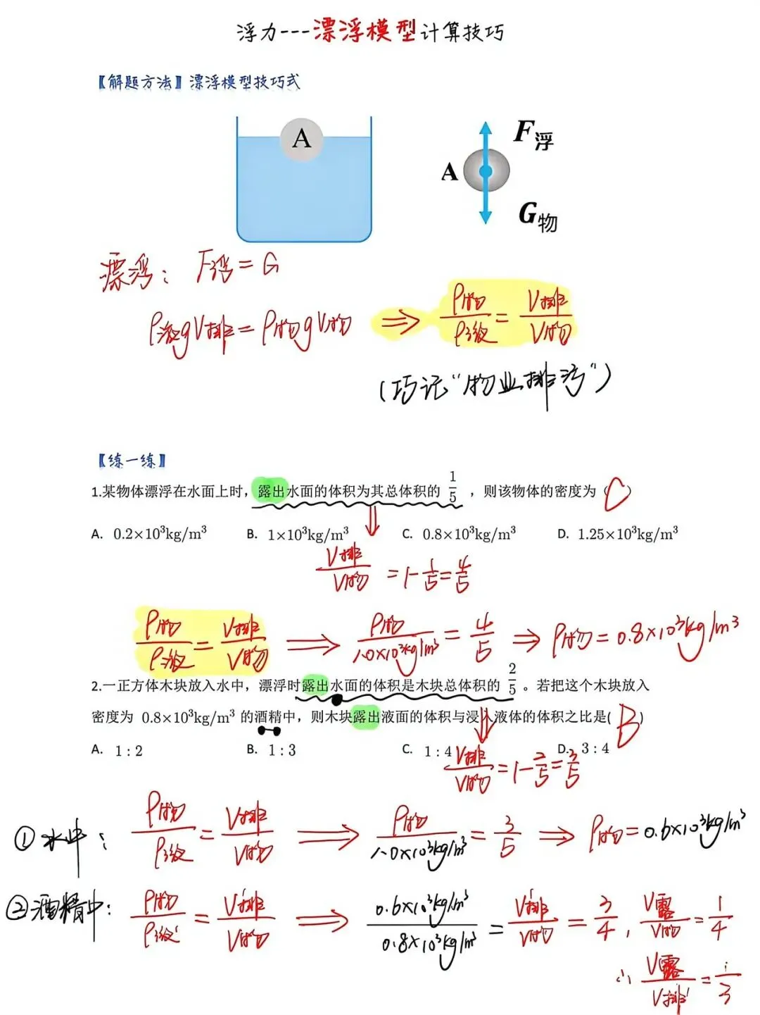中考物理压强浮力各类疑难问题总结 第9张