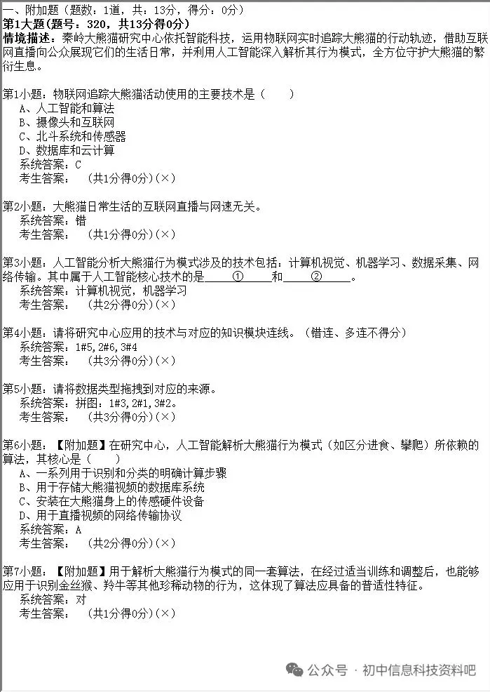 2026年陕西省初中信息科技学业考试题库模拟真题(四) 第2张