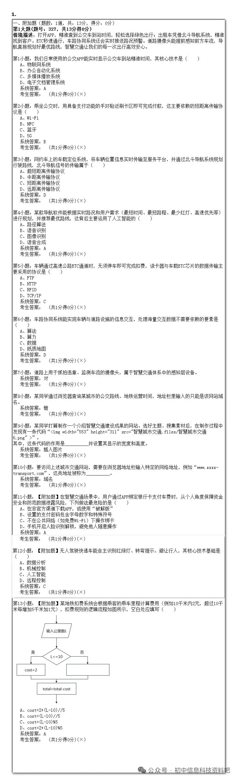 2026年陕西省初中信息科技学业考试题库模拟真题(四) 第5张