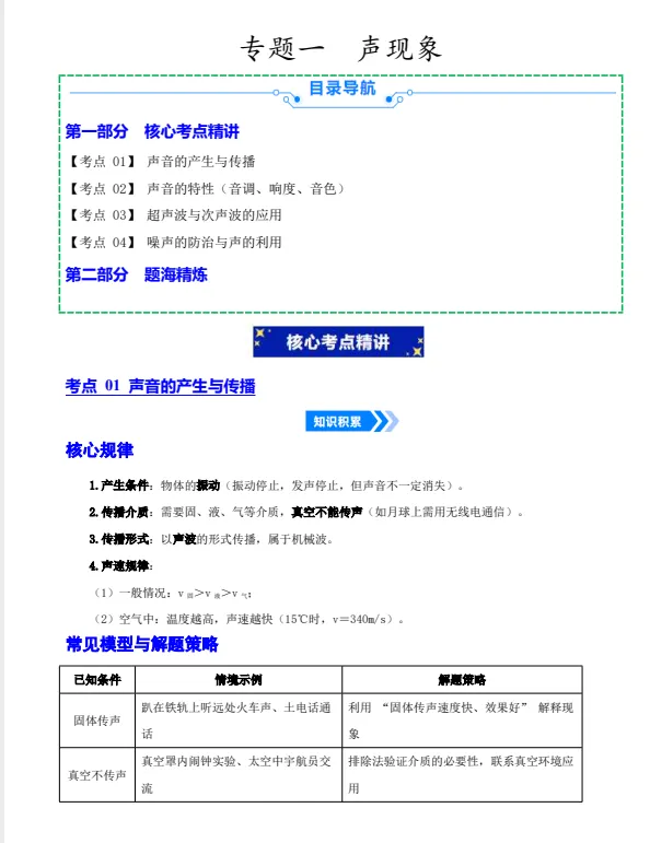 【中考专题】2026版初中物理《二轮复习 举一反三》(物理核心考点精讲+知识积累典例精讲+举一反三)PDF——电子版可免费下载 第4张