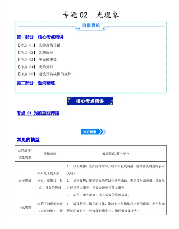 【中考专题】2026版初中物理《二轮复习 举一反三》(物理核心考点精讲+知识积累典例精讲+举一反三)PDF——电子版可免费下载 第6张