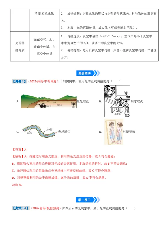 【中考专题】2026版初中物理《二轮复习 举一反三》(物理核心考点精讲+知识积累典例精讲+举一反三)PDF——电子版可免费下载 第7张