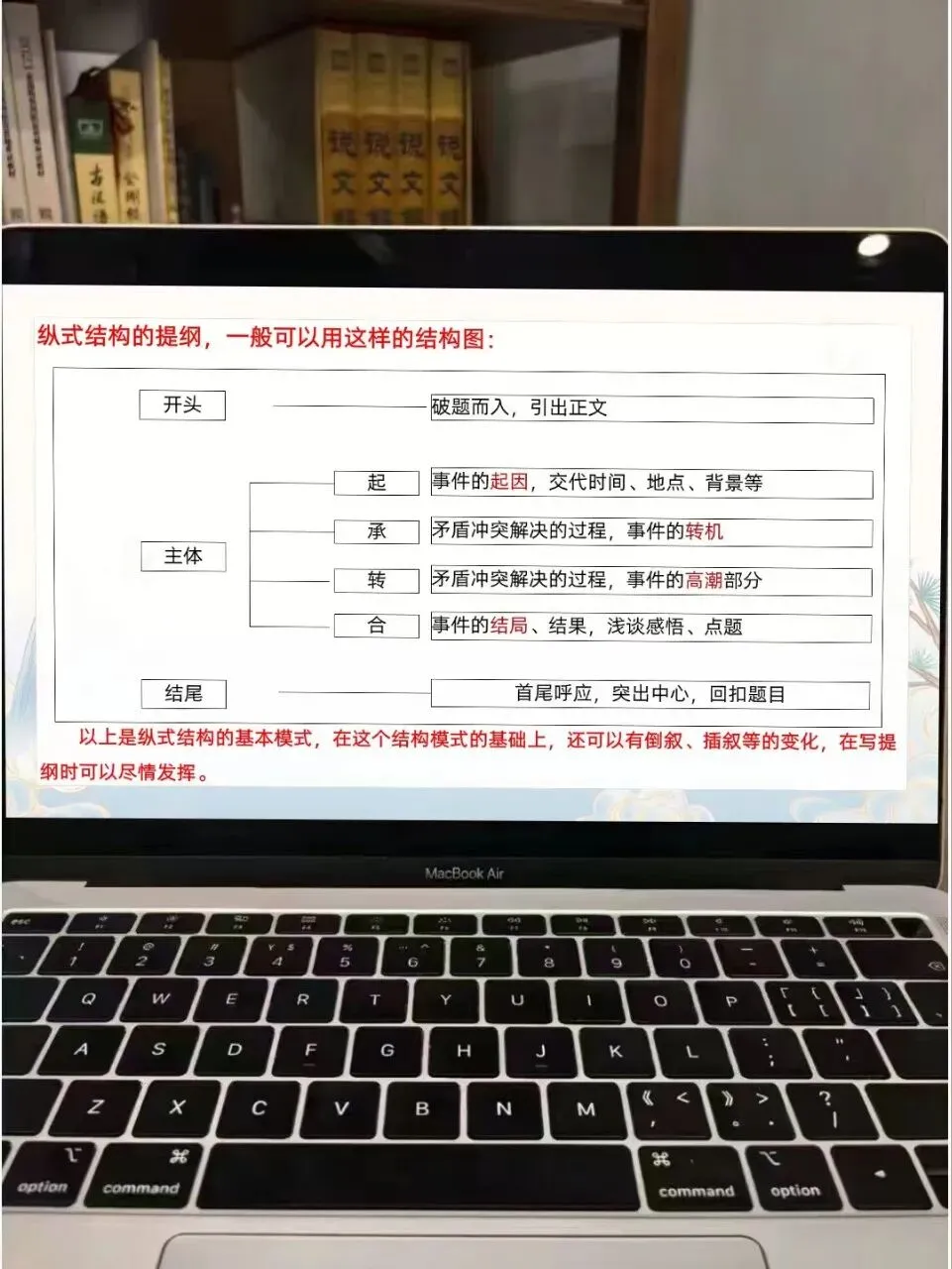 中考记叙文写作“翻过那座山”这样讲,思路很清晰 第15张