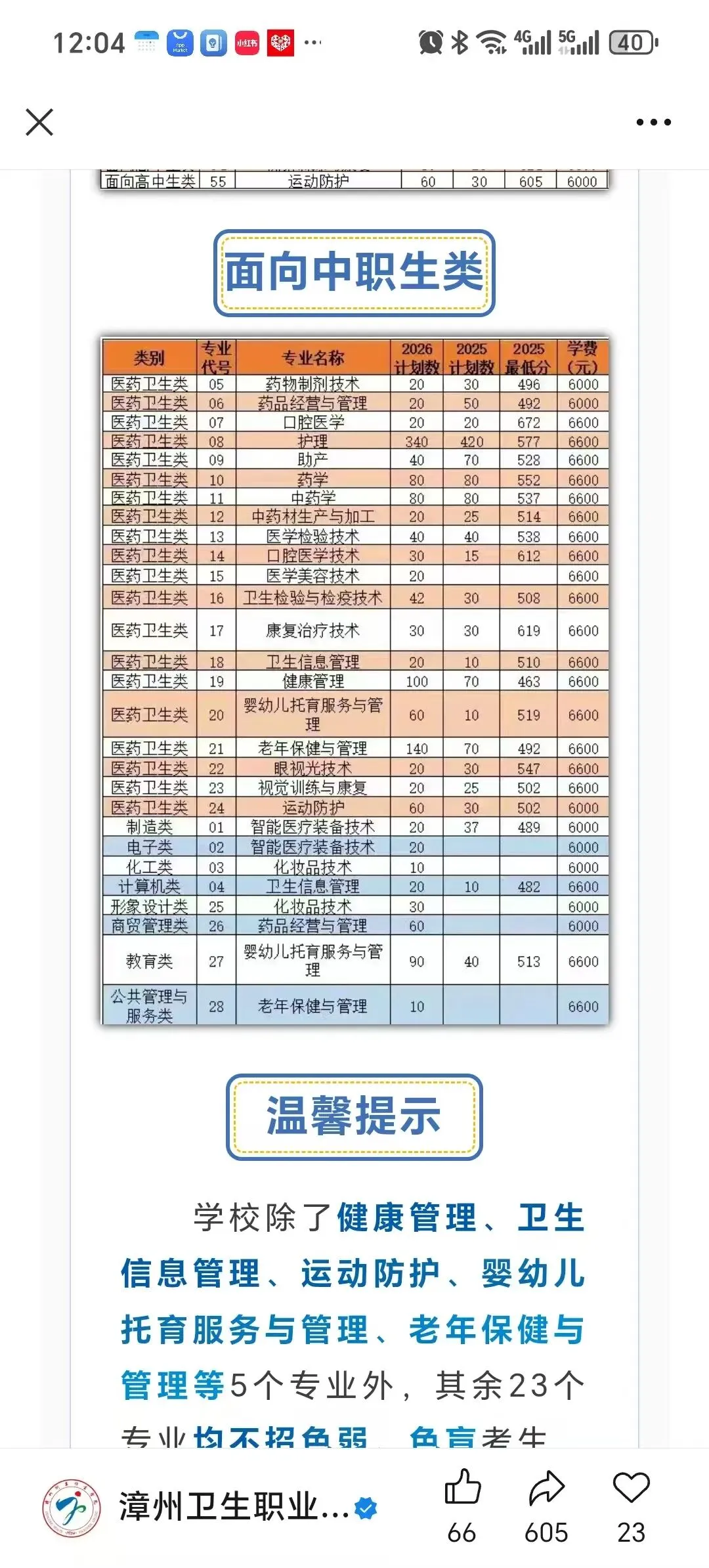 中考400分读中职,竟反超600分普高生:别再被“有高中上就赢”骗了,适合的,才是最好的教育路 第2张