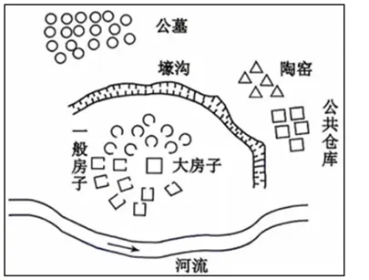 2026届山东省济南市高三第二次模拟考试历史试题 2026.04 第1张