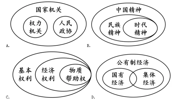 2026年云南省临沧市中考道德与法治模拟试卷 第1张