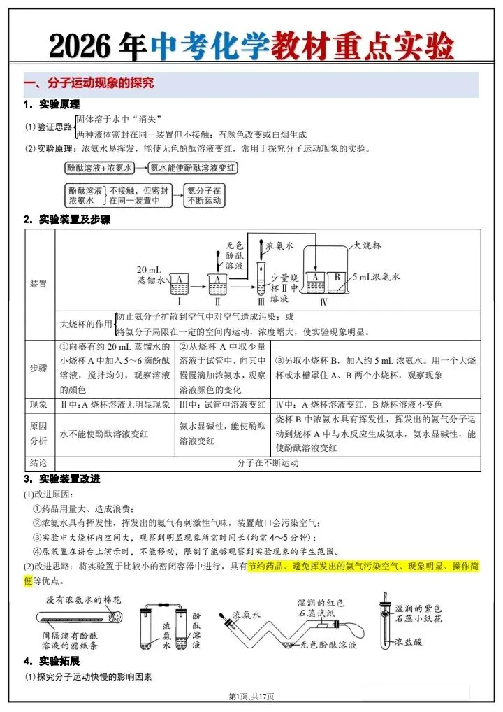 【中考化学】2026年中考化学教材重点实验知识点总结,完整电子版可打印! 第9张