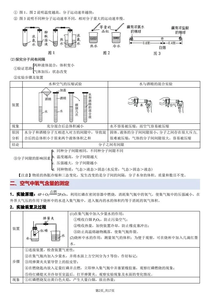 【中考化学】2026年中考化学教材重点实验知识点总结,完整电子版可打印! 第10张
