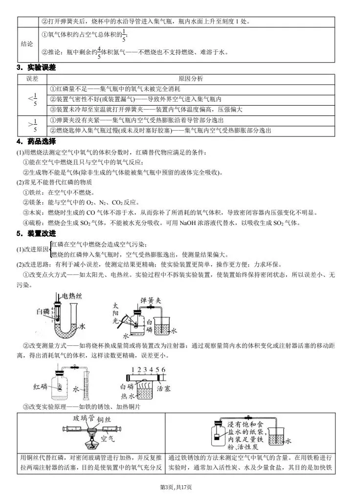 【中考化学】2026年中考化学教材重点实验知识点总结,完整电子版可打印! 第11张