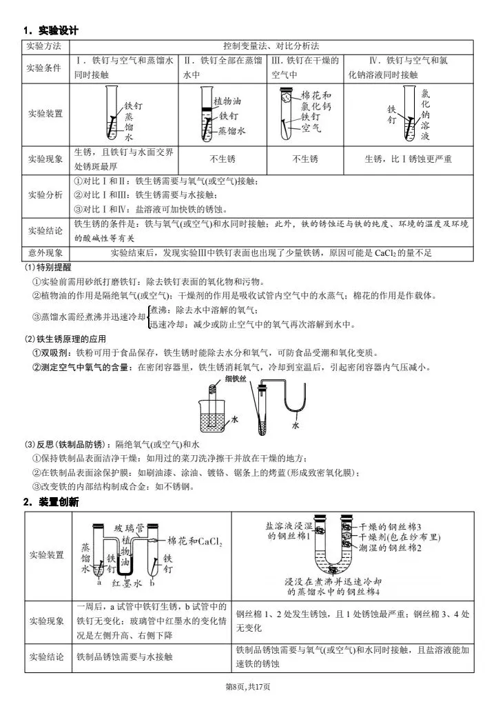 【中考化学】2026年中考化学教材重点实验知识点总结,完整电子版可打印! 第16张